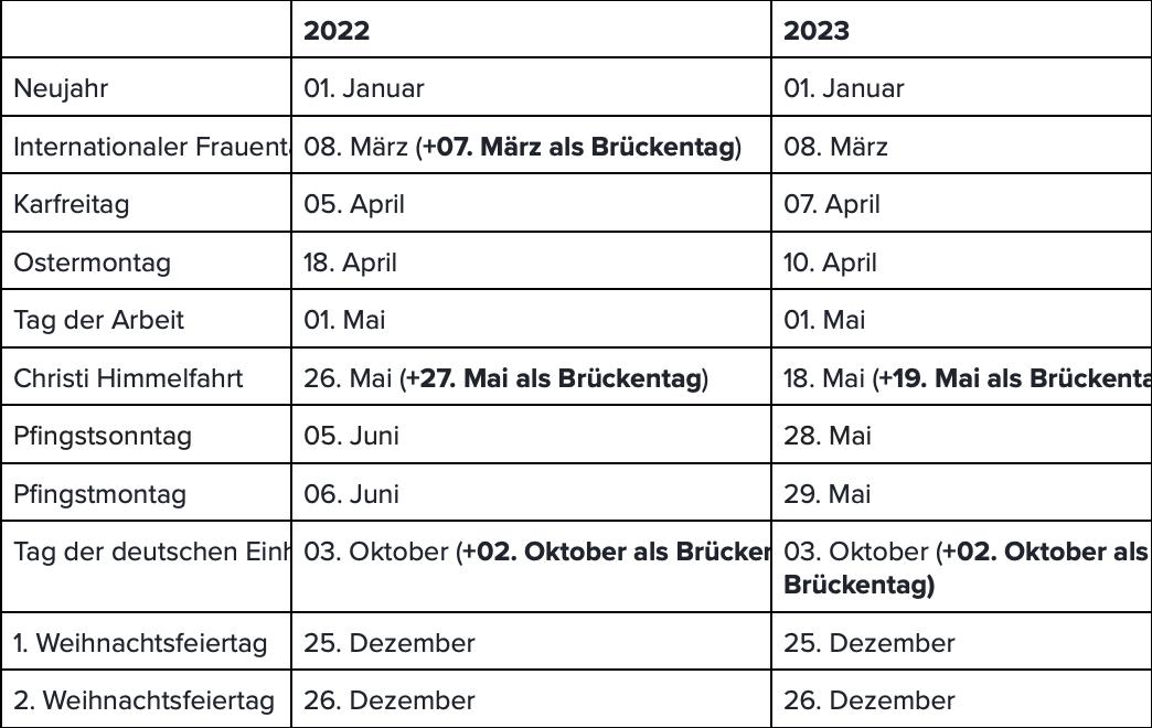 Schulferien Berlin 2022 & 2023: Alle Termine im Überblick!